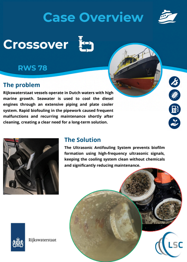 Ultrasonic Fouling Prevention